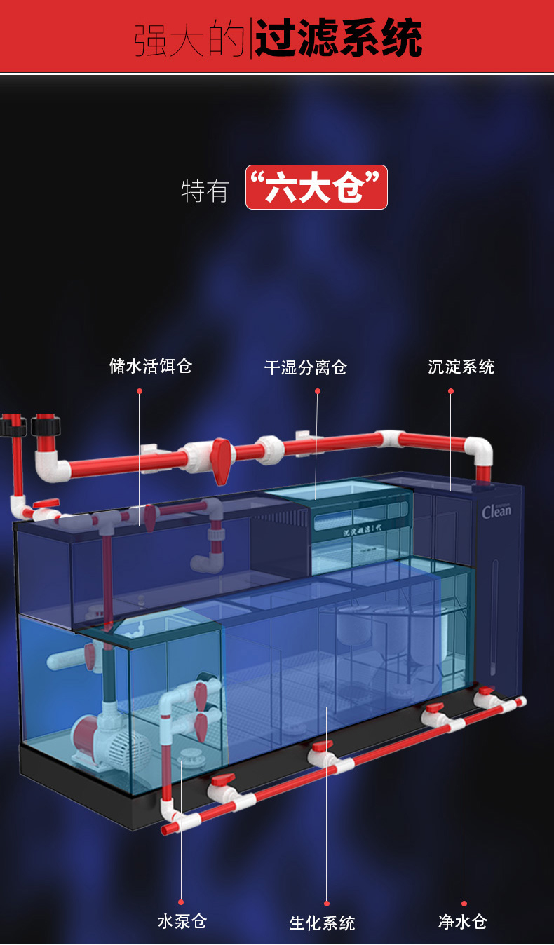 老渔匠鱼缸免换水生态水族箱