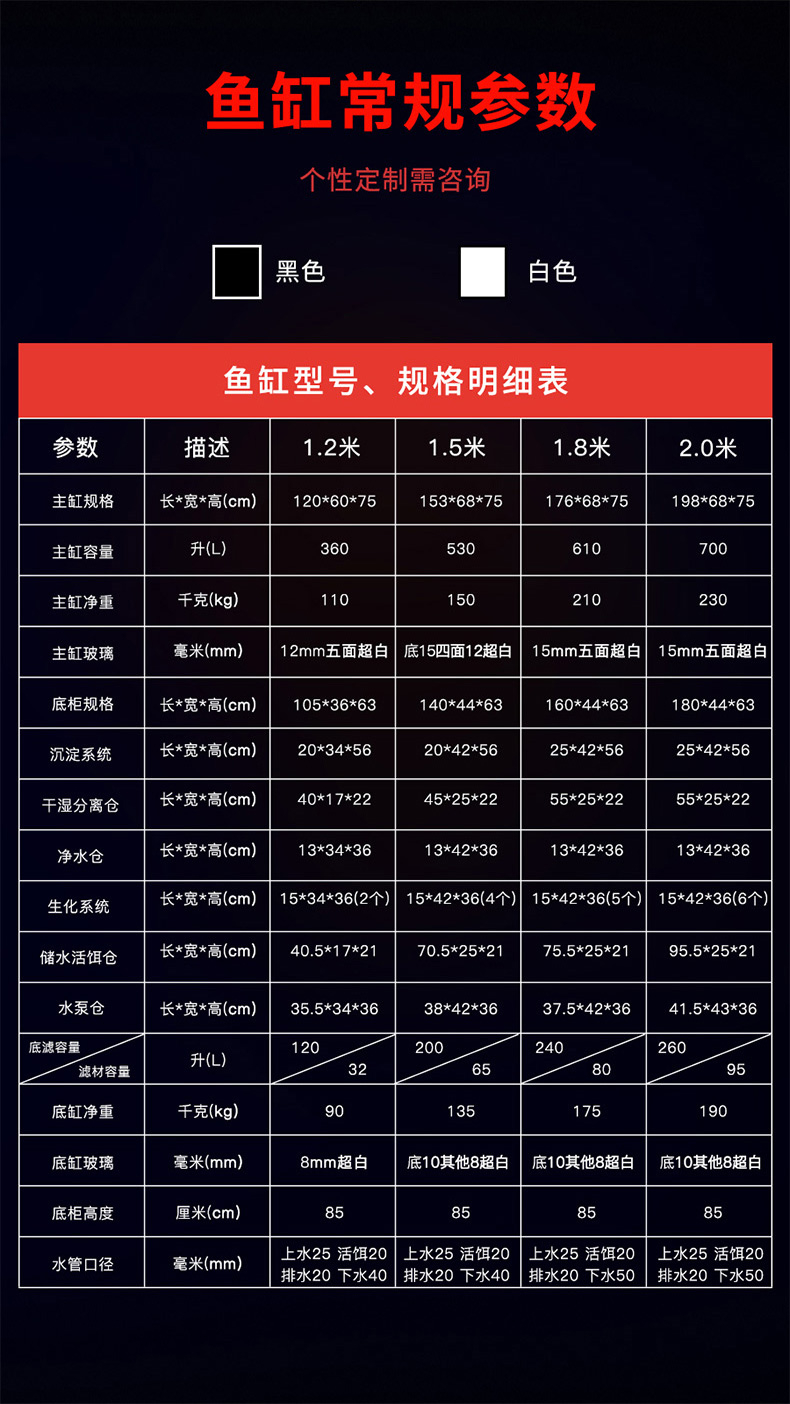老渔匠鱼缸免换水生态水族箱