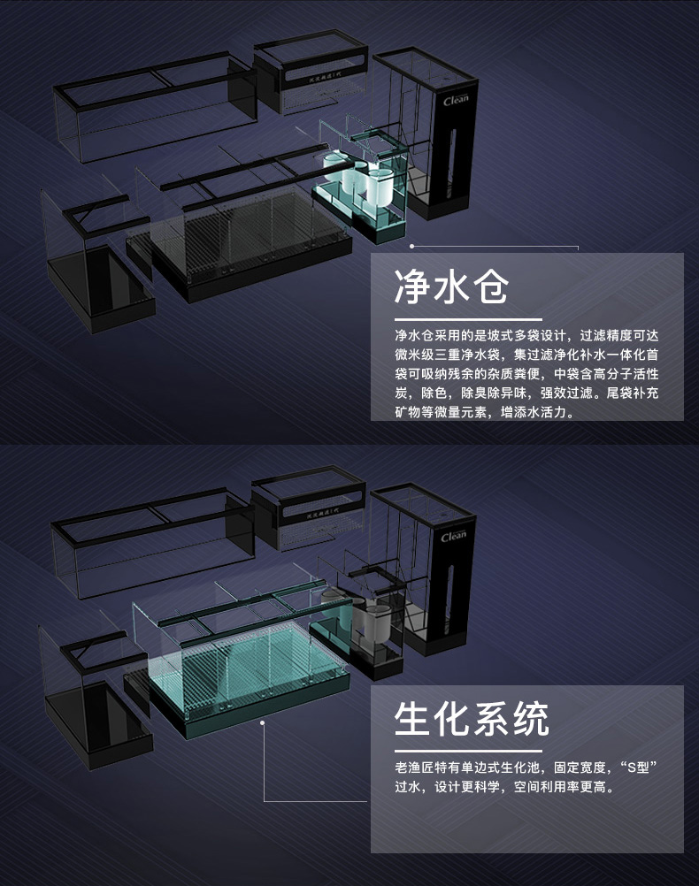 老渔匠鱼缸免换水生态水族箱